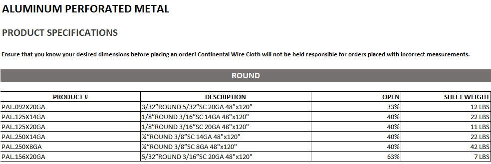 Aluminum Perforated Metal