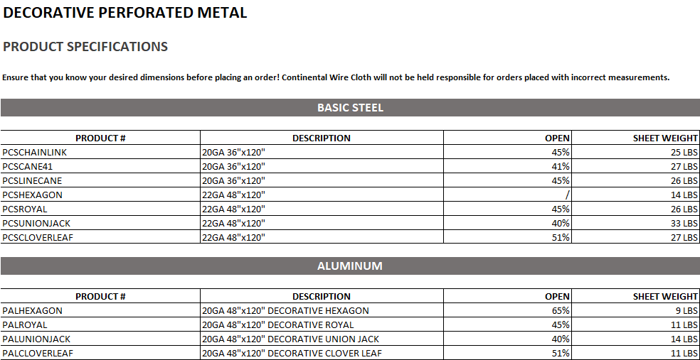 Decorative Perforated Metal